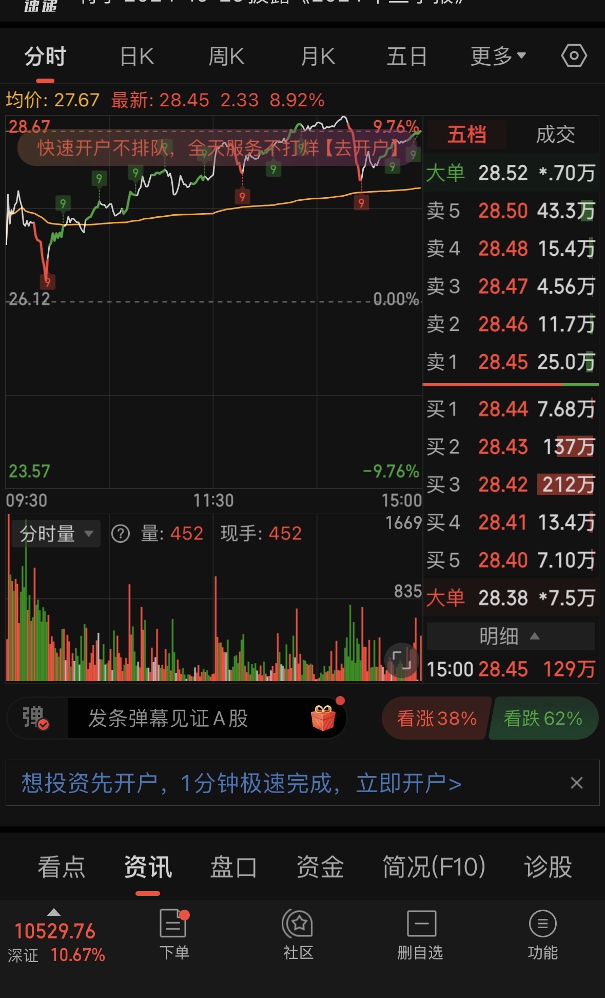 详细阅读:今天股市暴跌新闻(今天股市暴跌新闻最新消息) 今天股市暴跌新闻(今天股市暴跌新闻最新消息)